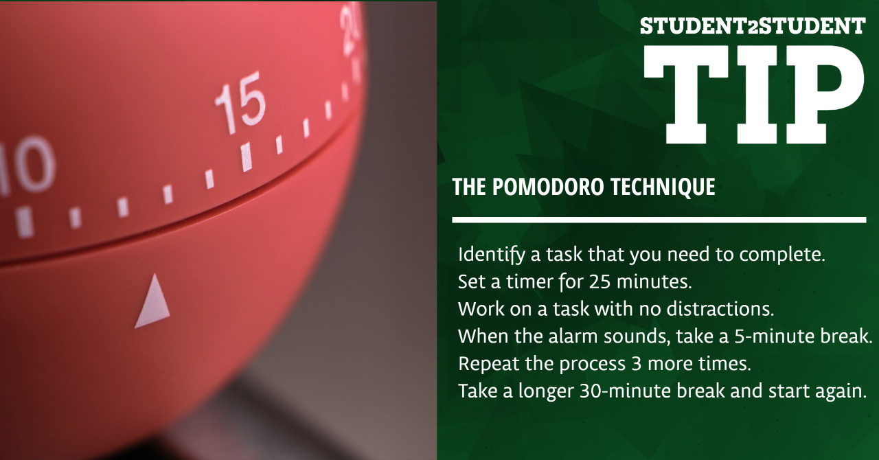 The Pomodoro technique: Identify a task that you need to complete. Set a timer for 25 minutes. Work on a task with no distractions. When the alarm sounds, take a 5-minute break. Repeat the process 3 more times. Take a longer 30-minute break and start again.